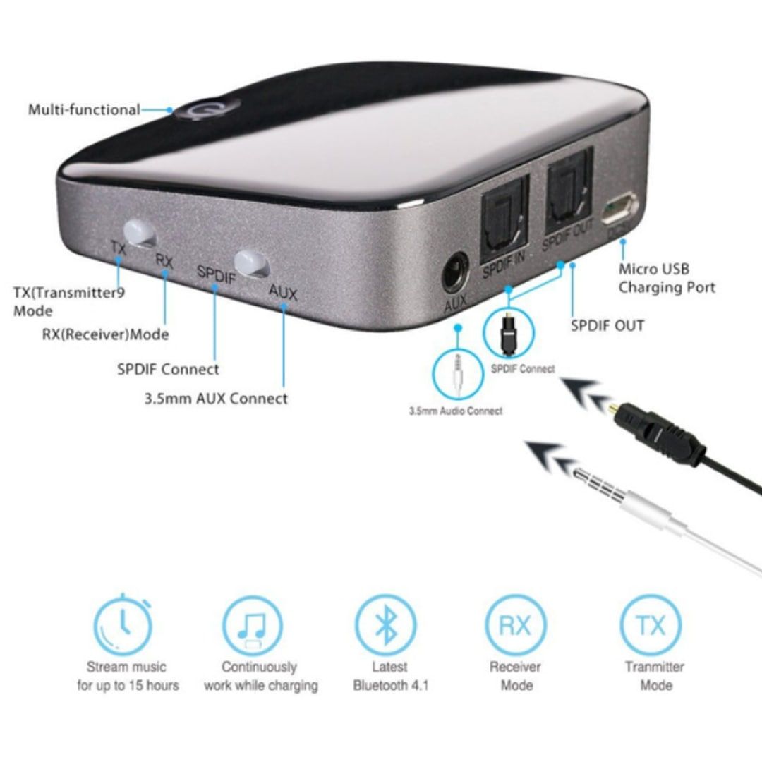 Artone TVB,  Optical TV Hearing Aid Transmitter