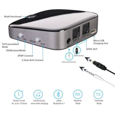 Artone TVB,  Optical TV Hearing Aid Transmitter