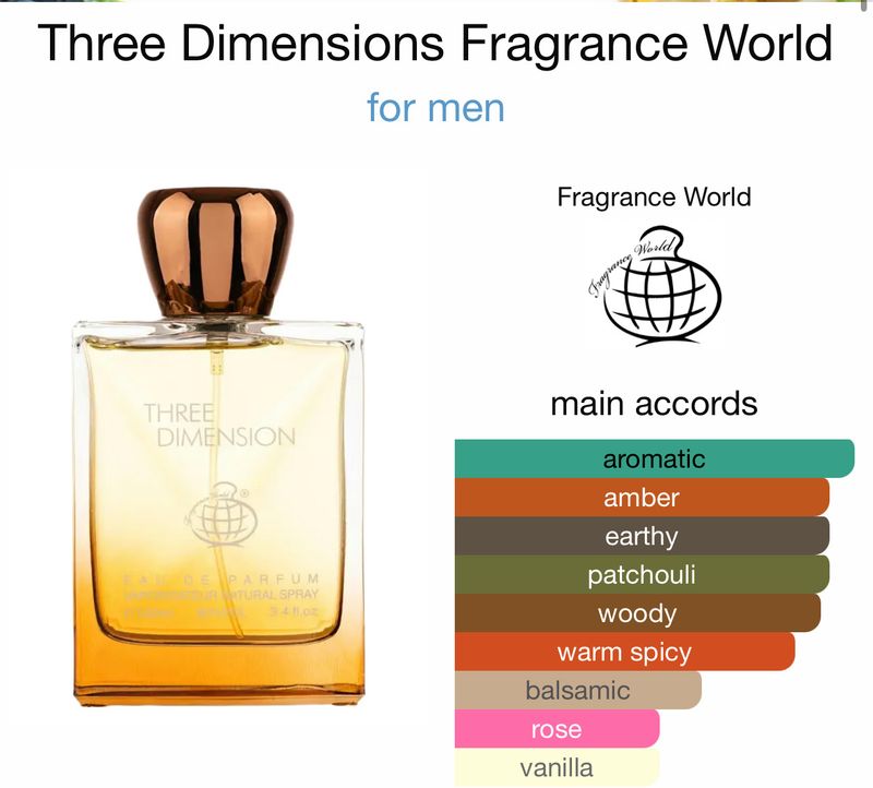 THREE DIMENSION