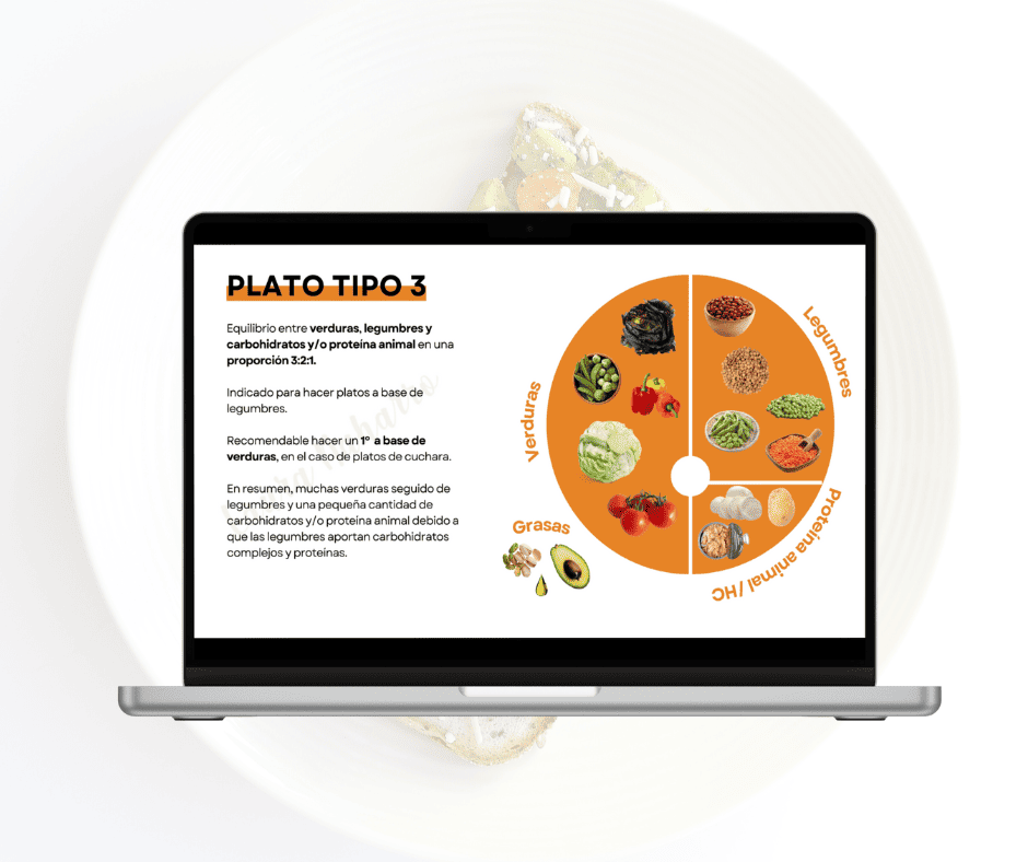 APRENDE A COMER SANO, SIN HACER DIETA, CON EL MÉTODO DE LOS 3 PLATOS