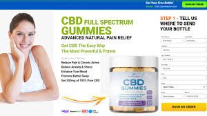 Therazen CBD Gummies Review America