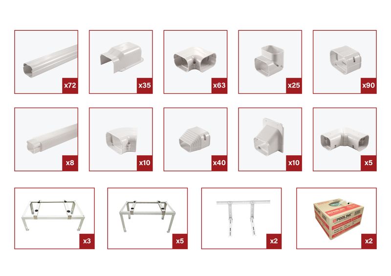 Proline Core Contractor Kit 3 Inch