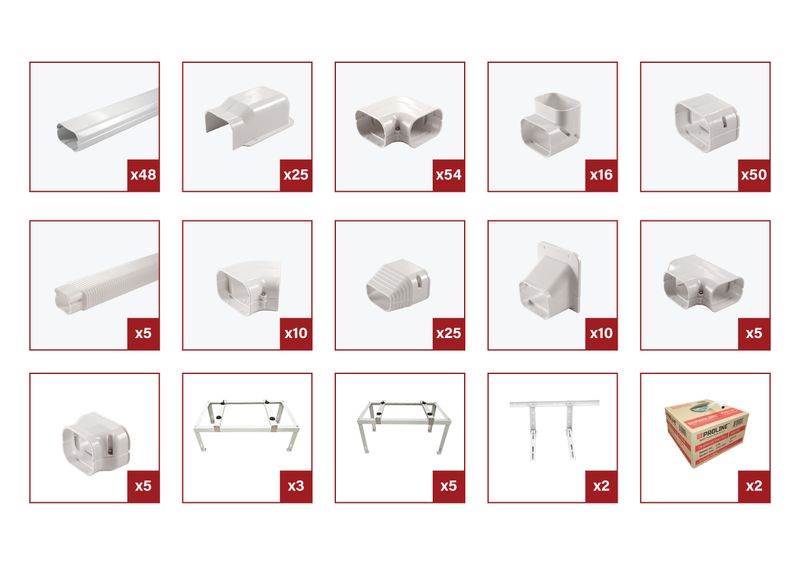 Proline Core Contractor Kit 4 Inch