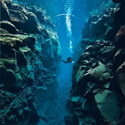 Continental divide, Silfra Iceland