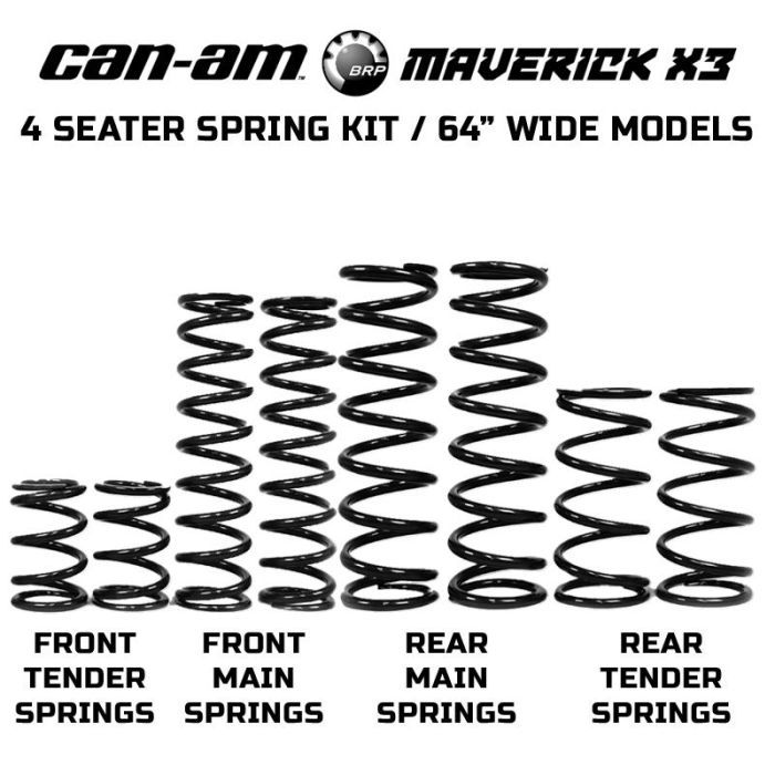 Zbroz X3 XDS Spring Kit