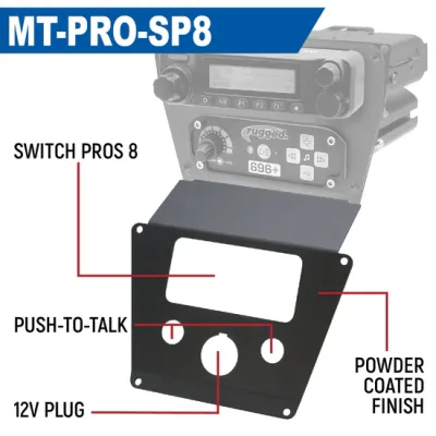Lower Accessory Panel W/ Switch Pros Polaris RZR PRO XP, RZR Turbo R, and RZR PRO R Dash Mount