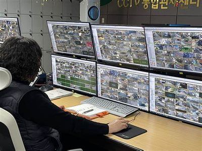 CCTV