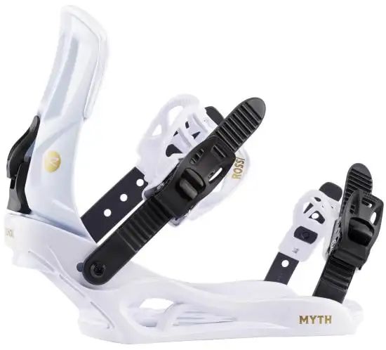 Fixation Snow Rossignol Myth