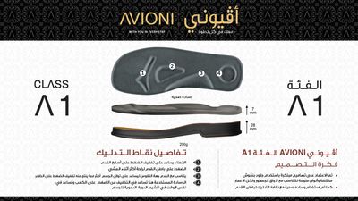 A1 الفئة