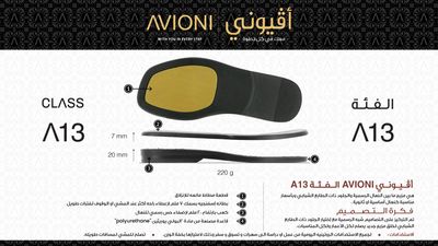 A13 الفئة