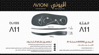 A11 الفئة