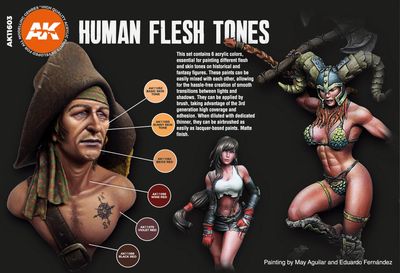 AK Interactive 3G Human Flesh Tones Set AK11603