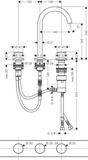 AXOR One Mélangeur de lavabo 3 trous 170, bonde clic-clac