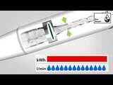 Finoris Mitigeur de lavabo 110 CoolStart, bonde clic-clac
