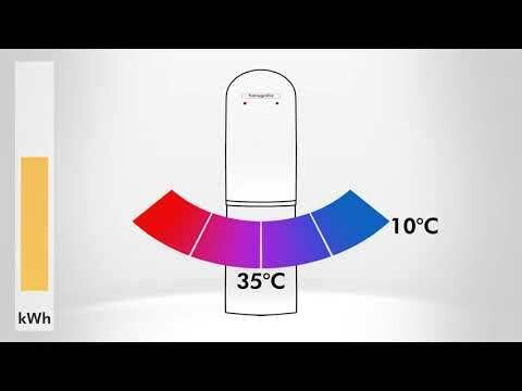 Mitigeur de lavabo Hansgrohe Logis Loop 75 CoolStart en laiton chromé avec tirette et vidage