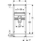 Bâti-support Geberit Duofix pour lavabo