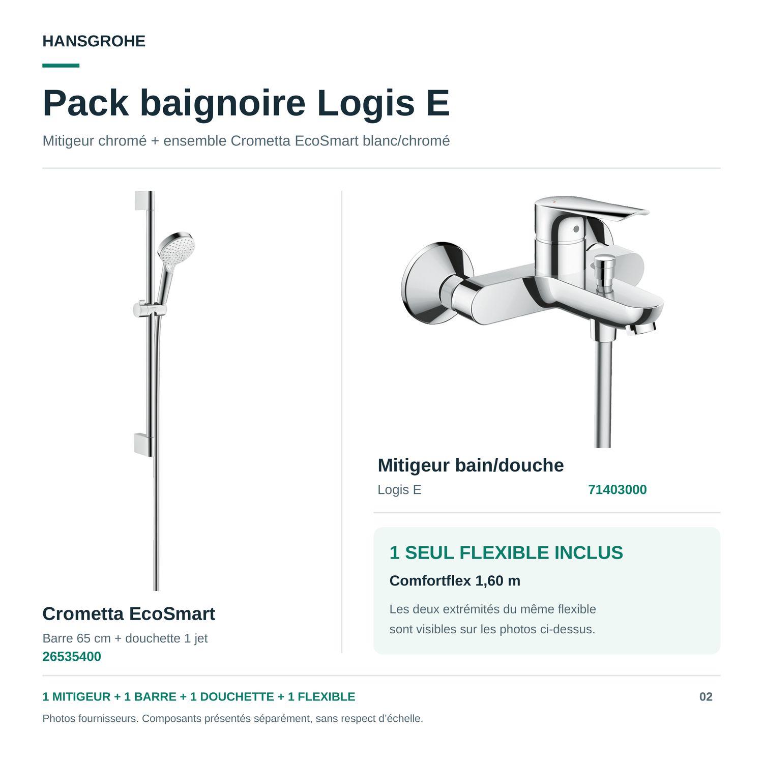 Bath Faucet Set: Logis E Mixer + Hansgrohe Shower Bar