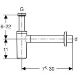 Siphon chromé autonettoyant Ø 32 mm Geberit pour lavabo