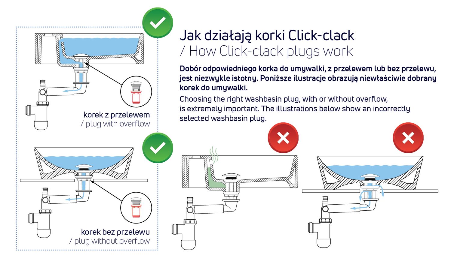 Bonde de lavabo Deante click-clac avec trop-plein en noir mat — vue 2