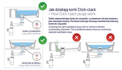 Deante Click-Clack Sink Drain with Overflow in Matte Black