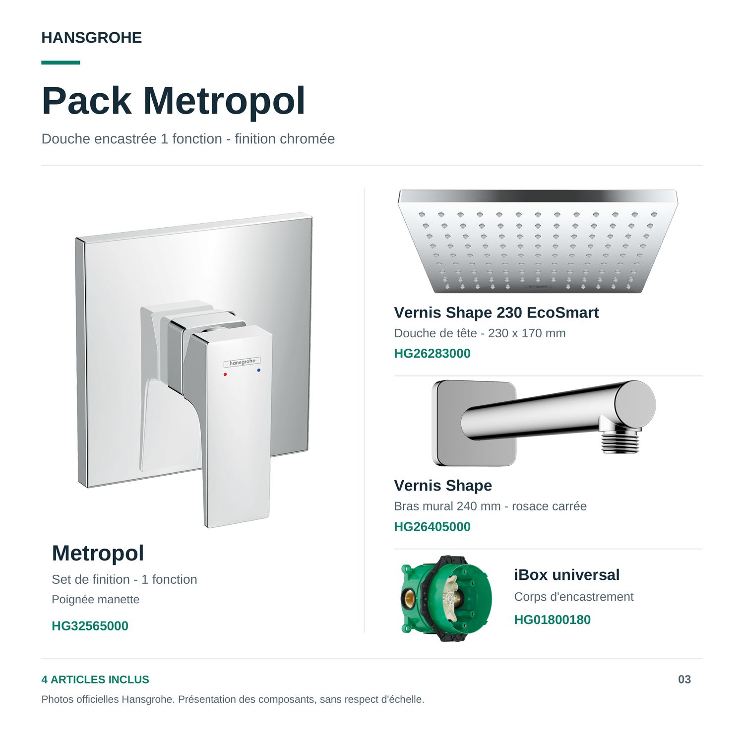 Hansgrohe Metris Built-in Shower Set