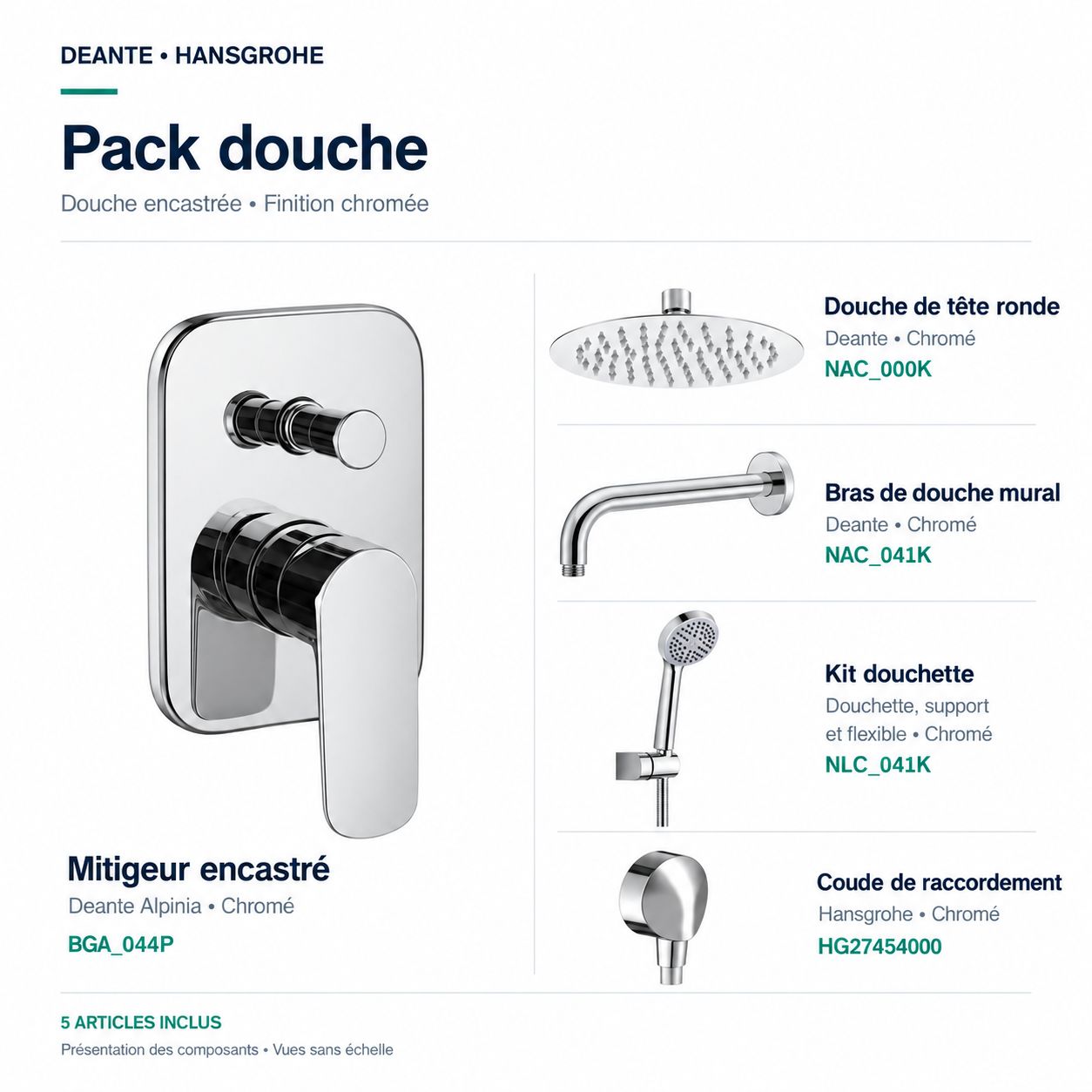 PACK 56: Deante/Hansgrohe Concealed Bathtub Set