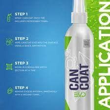 Gyeon Q2 CanCoat EVO200ML