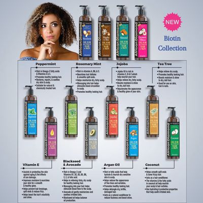 100% NATURAL OIL FOR ALL TYPES OF HAIR &amp; SKIN