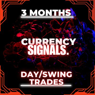 Currency Signals