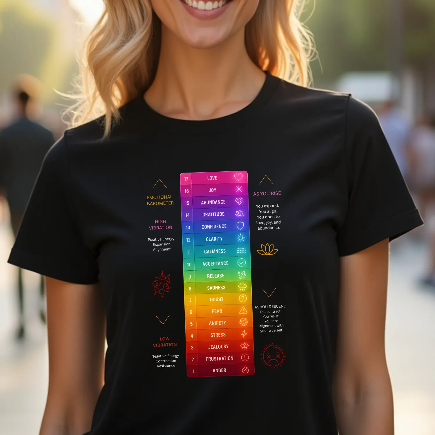 EMOTIONAL BAROMETER – Awareness &amp; Energy T-Shirt (B)