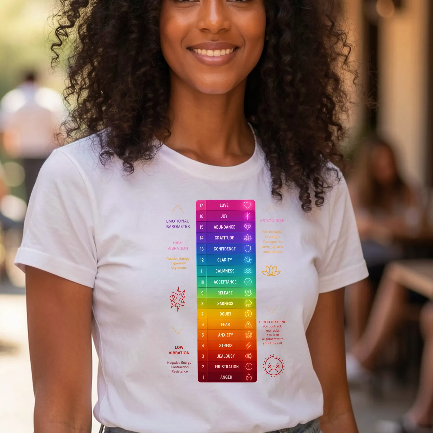 EMOTIONAL BAROMETER – Awareness &amp; Energy T-Shirt (W)