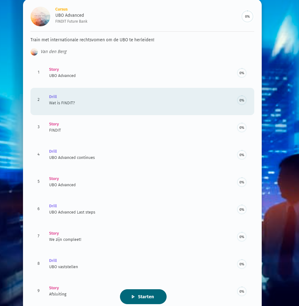 UBO Advanced; Findit Bank of the future!