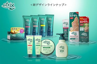 Hand Care
