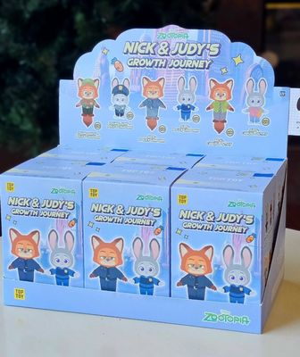 Nick &amp; Judys Growth Journey