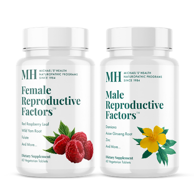 MH Reproductive Factors
