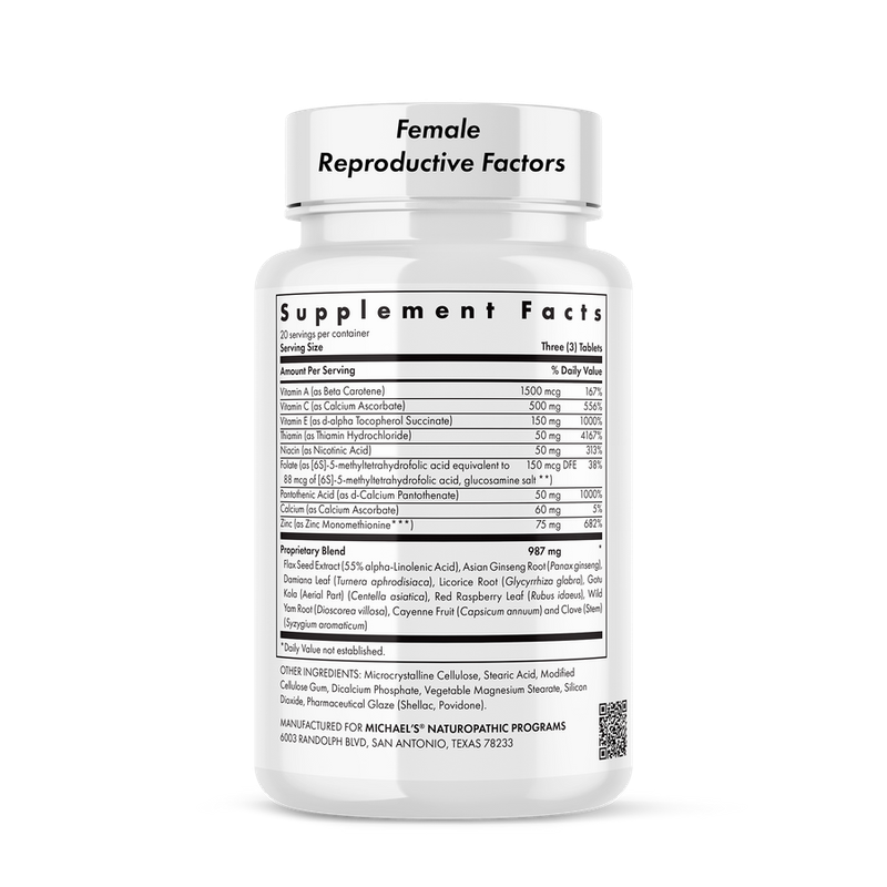 MH Reproductive Factors