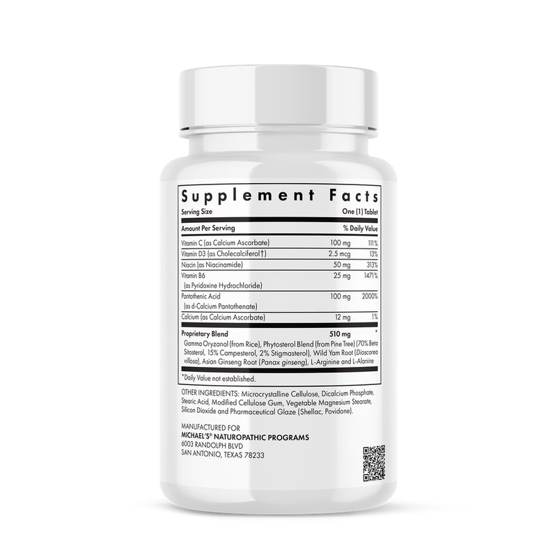 MH Testosterone Factors