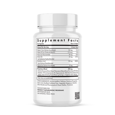 MH Testosterone Factors