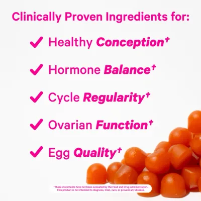 Premium Fertility Gummies