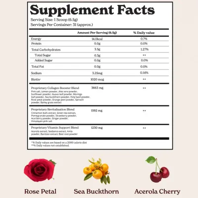 BetterAlt Beauty &amp; Burn Duo