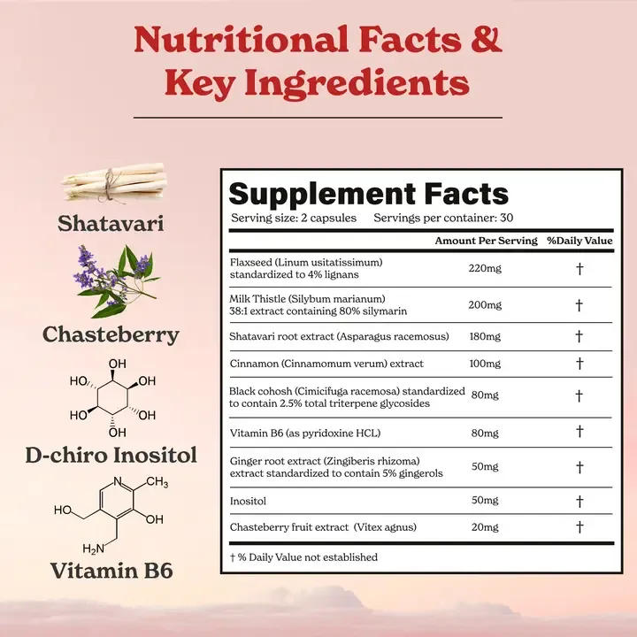 BetterAlt Inositol Capsules