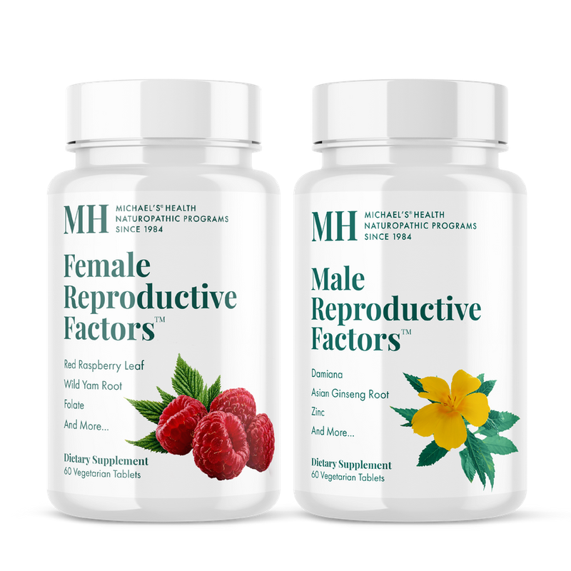 MH Reproductive Factors
