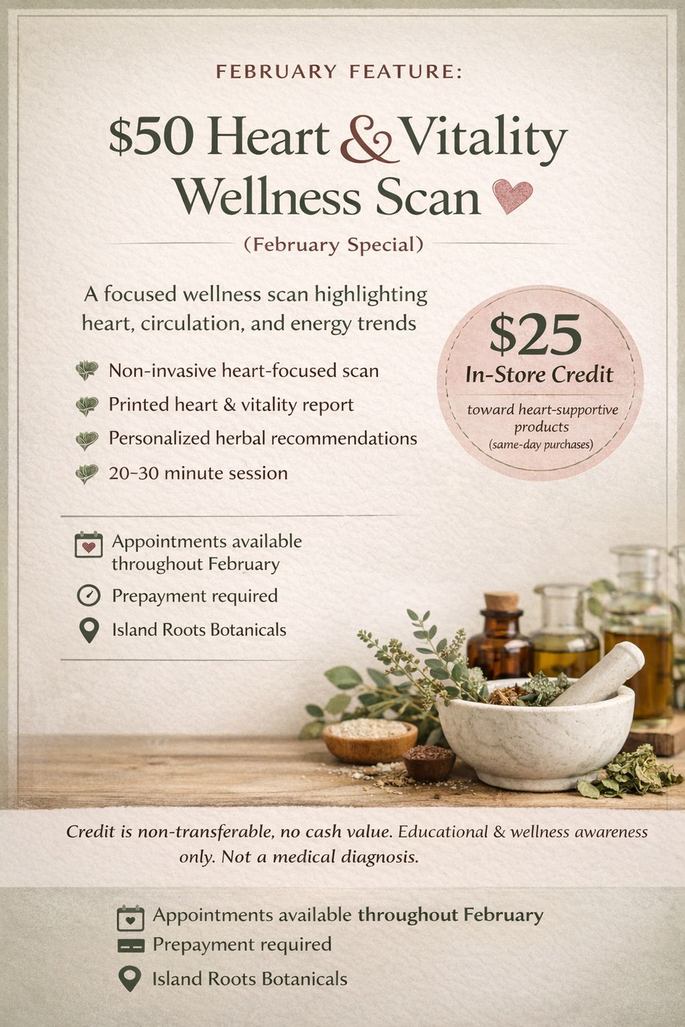 Holistic Health Snapshot Holistic Health Snapshot