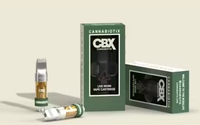 CBX