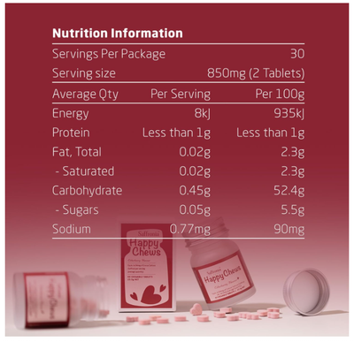 Unichi Saffronia Happy Chews (60 Tablets) (For Sleep and Stress)