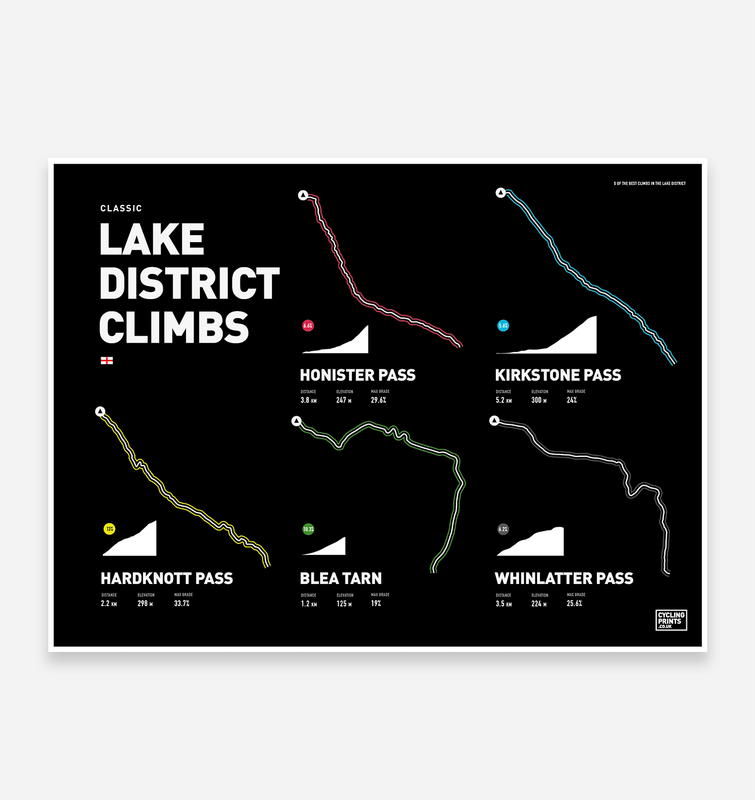 Trailmaps.com - Lake District Classics