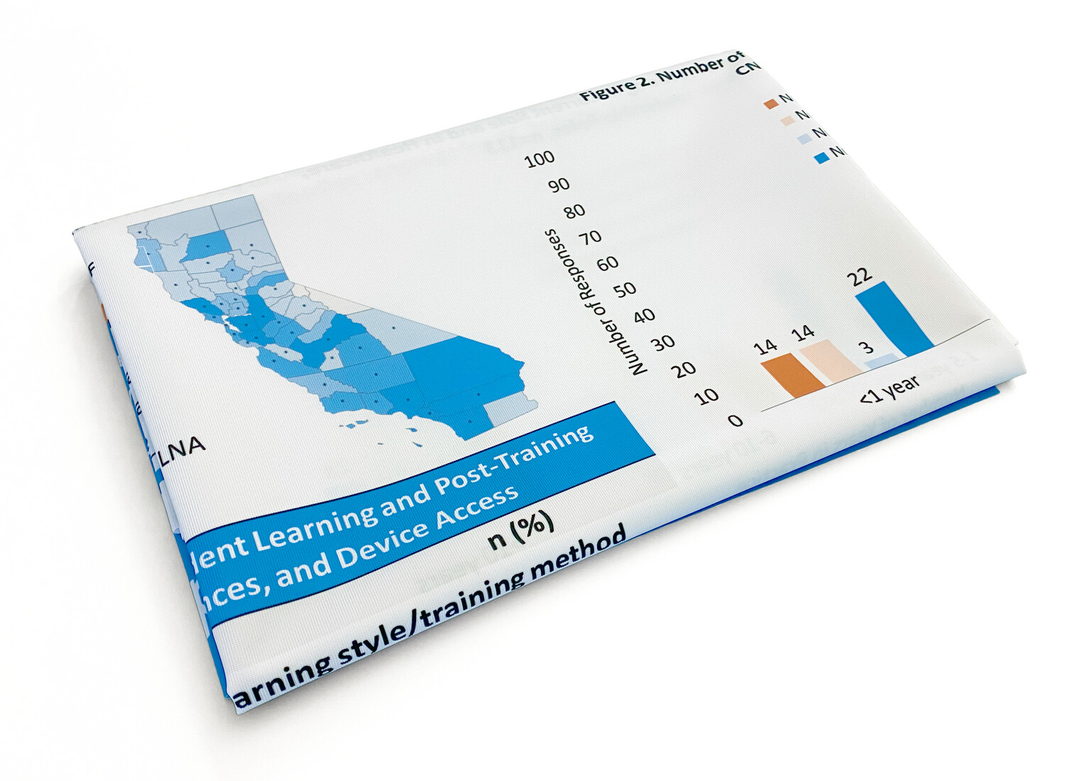 AAAS EasyTravel Fabric Poster