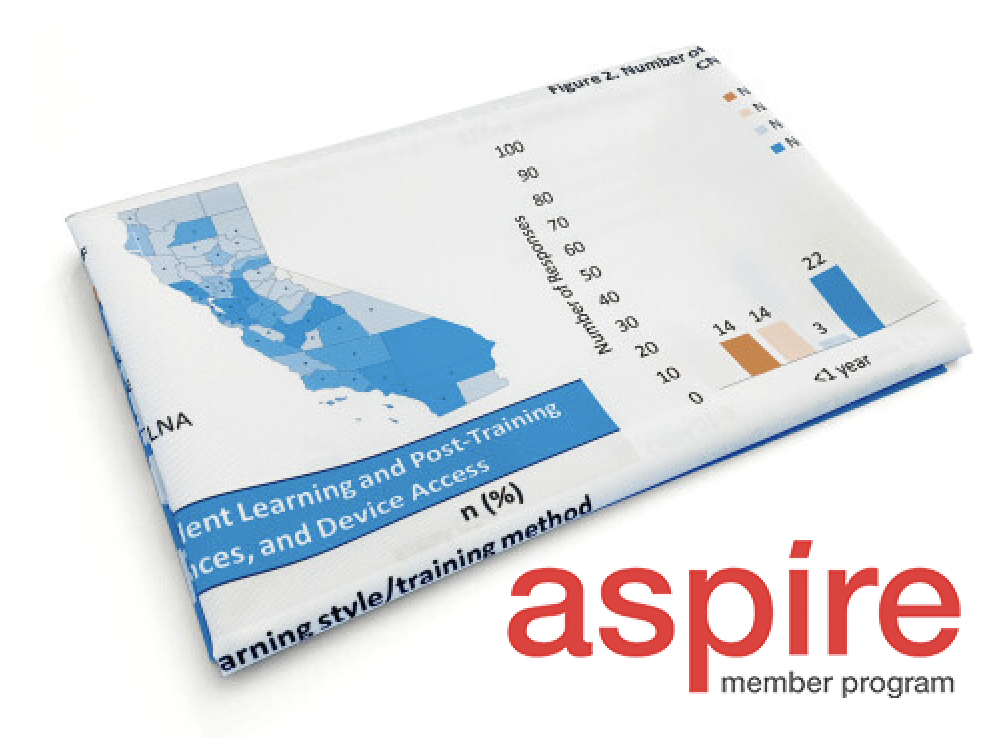 ThermoFisher Scientific Fabric poster printing