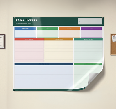 Standard dry-erase posters