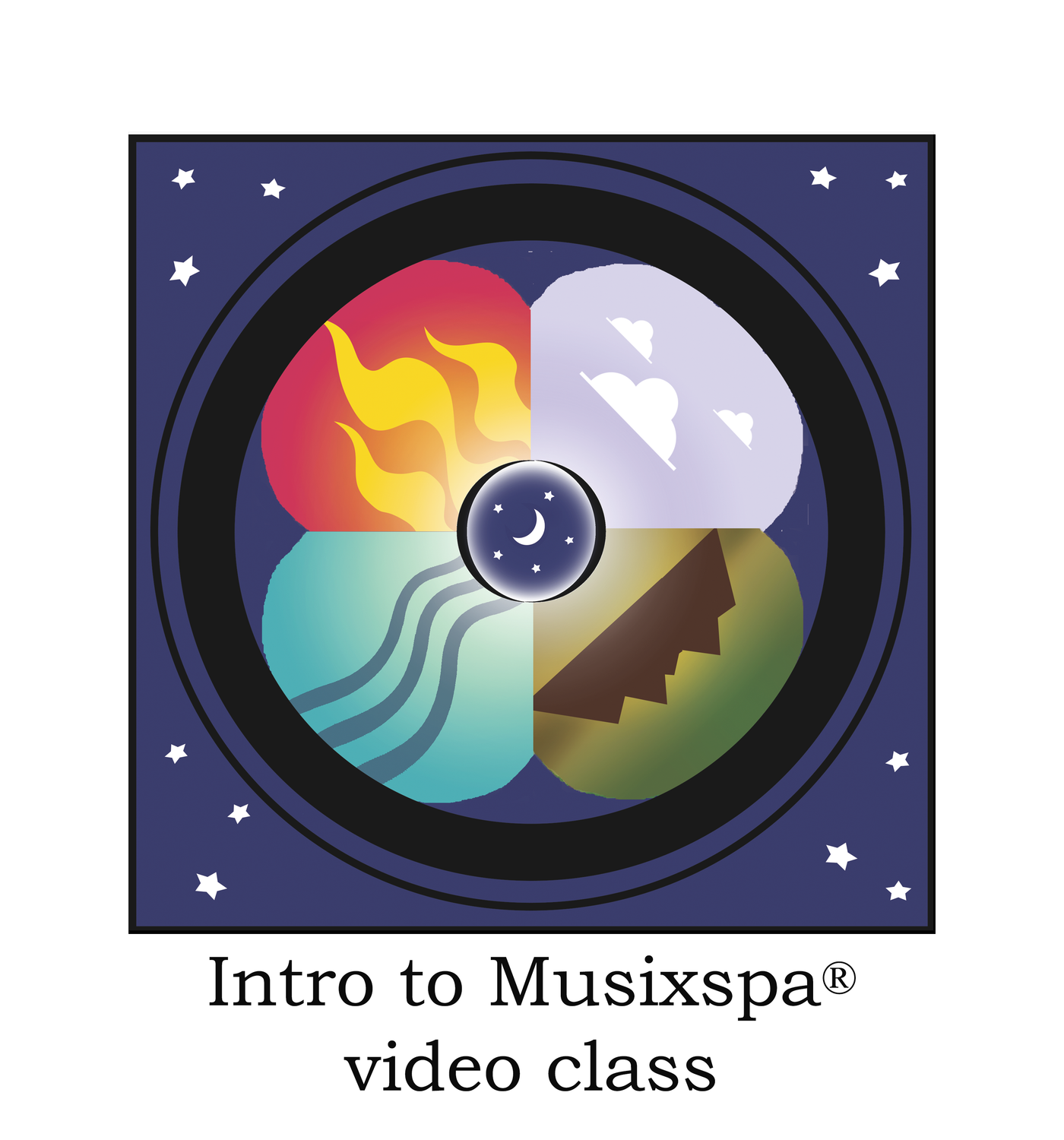 Intro to Musixspa®  Video Class